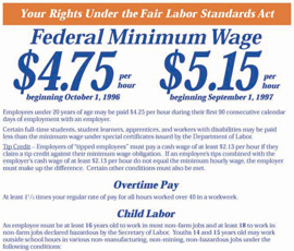 連邦政府で定めた最低賃金について説明するポスター。